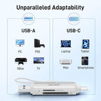 acer SD Card Reader USB C, Dual Slots USB 3.0 Type C to Micro SD Card Adapter - Image 8