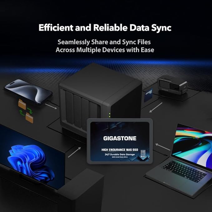 Gigastone 1TB NAS SSD Drive 24/7 Durable TLC High Endurance RAID Data Storage - Image 4