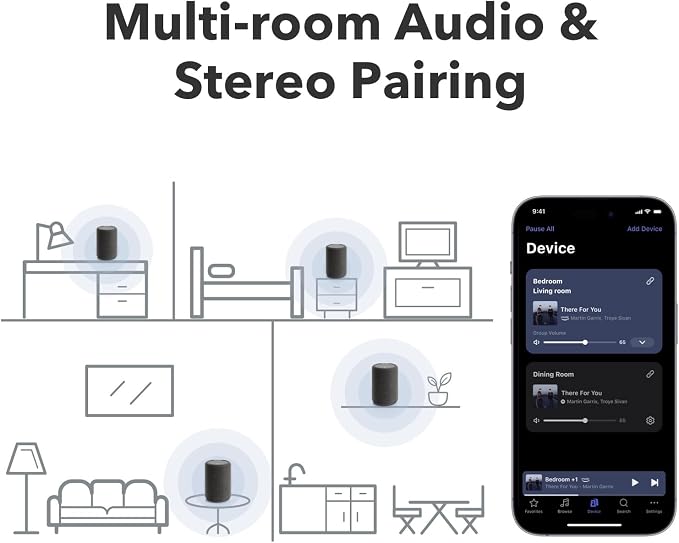 Audio Pro A10 MKII Wireless Multiroom Speaker, WiiM Edition | High Fidelity - Image 5