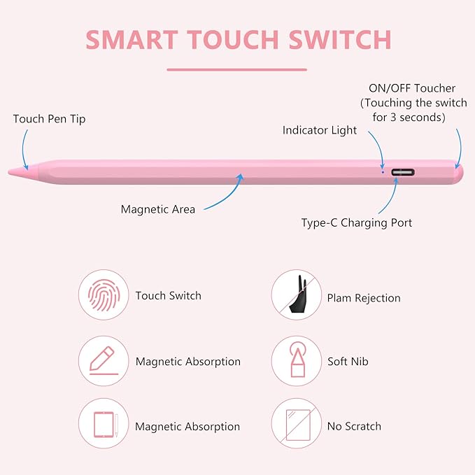 Stylus Pen for iPad 2018-2023 - Image 9