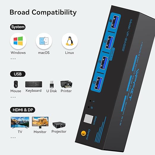 4K@120Hz Kvm Switch 2 Monitors 2 Computers 8K@60Hz HDMI Displayport Dual - Image 5