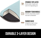 GORILLA GRIP Silky Gel Memory Foam Wrist Rest - Image 6