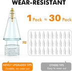 NIUTRENDZ 4 Pack Replacement Tips - Image 3
