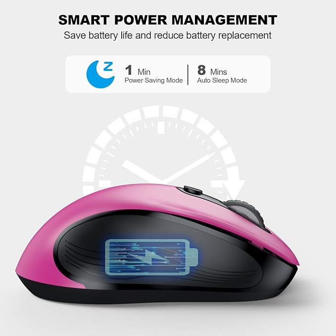 WisFox 2.4G Wireless Mouse for Laptop, Ergonomic Computer Mouse - Image 4