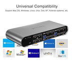 2 Port DP USB 3.0 Automatic KVM Switch Quad Monitor Two Computers Four - Image 7