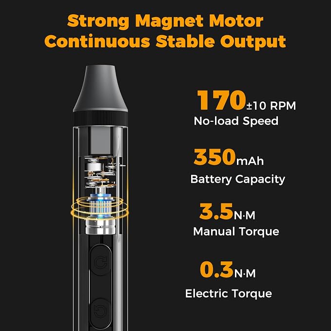 72 in 1 Electric Screwdriver Kit, 3.7V Dual-Head Precision Screwdriver Set - Image 2