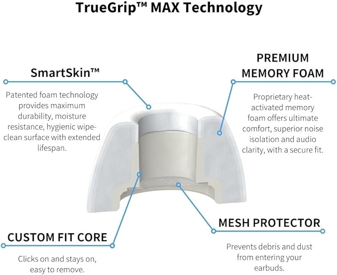 Comply TrueGrip MAX | Premium Memory Foam Replacement Earbud Tips - Image 8