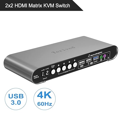 2 Computers 2 HDMI Monitors Matrix Automatic KVM Switch 4K@60Hz, Hotkey - Image 2