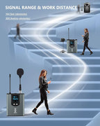 Wireless Microphone System Dual Transmitters Receiver Lavalier/Headset Mic Set - Image 5
