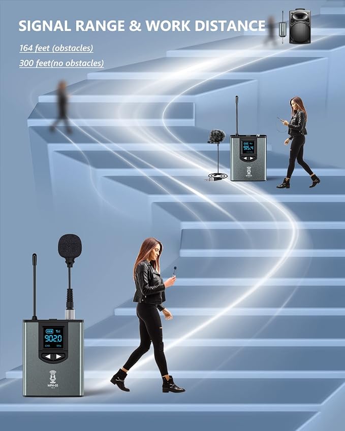 Wireless Microphone System Dual Transmitters Receiver Lavalier/Headset Mic Set - Image 5