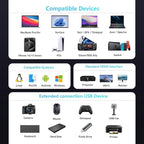 USB C HUB, USB C Adapter 11 in 1 Dongle - Image 7