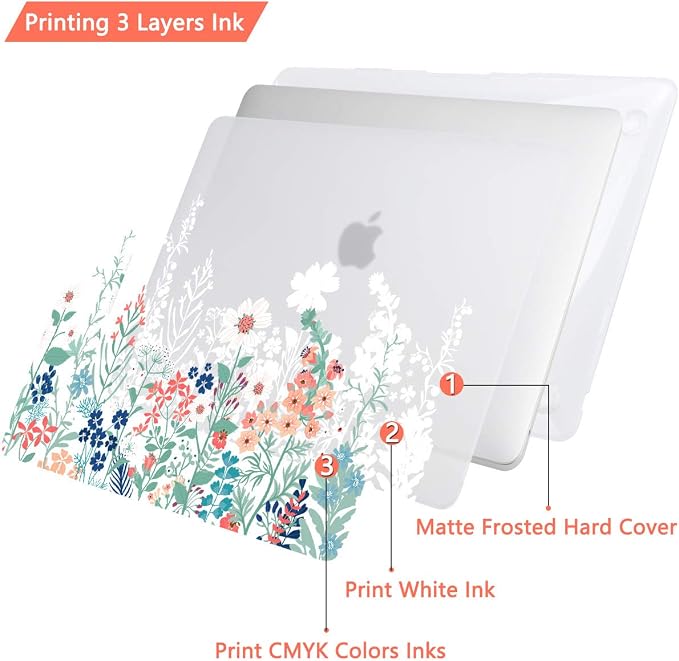 CISSOOK Matte Frosted Wildflower Hard Shell Case - Image 9