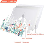 CISSOOK Matte Frosted Wildflower Hard Shell Case - Image 9