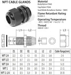 PENGLIN NPT 1/2 Nylon Cable Connector, IP68 Waterproof Strain Relief Cord - Image 5