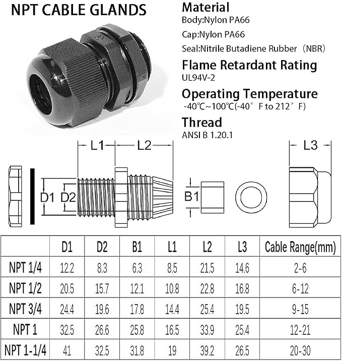 PENGLIN NPT 1/2 Nylon Cable Connector, IP68 Waterproof Strain Relief Cord - Image 5
