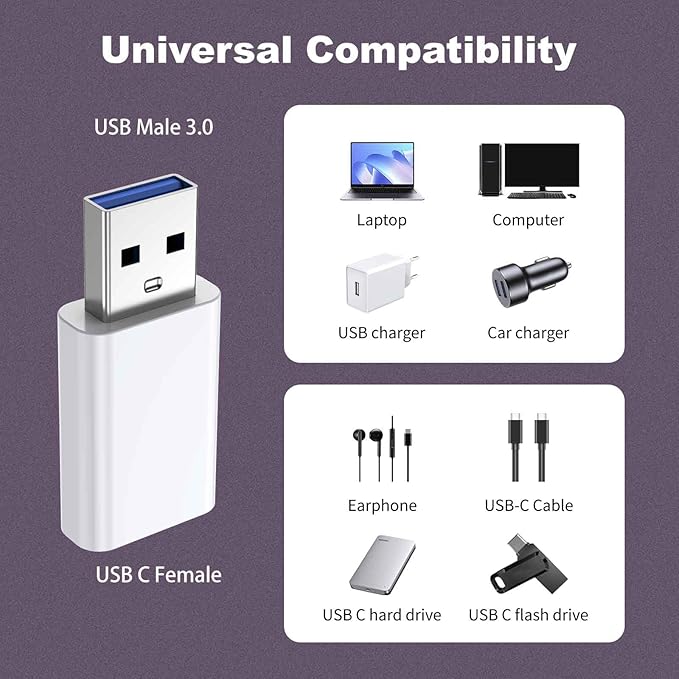 OTG Adapter【4-Pack】 USB-C Female to USB-A Male Adapter USB to USB C Adapter - Image 2