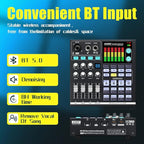 Podcast Equipment Bundle: SN800 Audio Mixer - Image 3