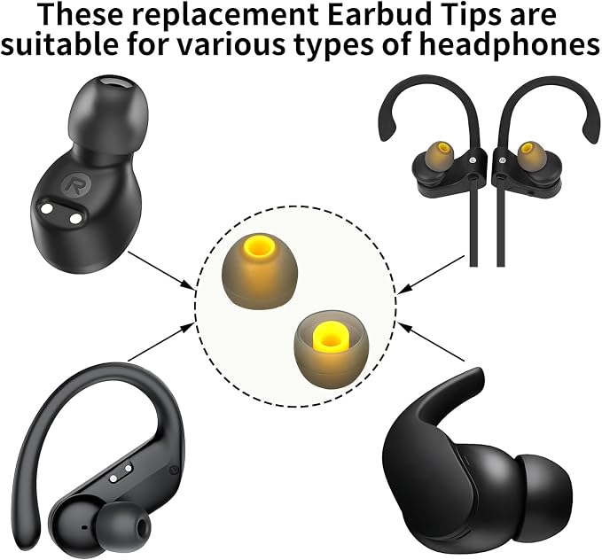Replacement Earbud Tips Soft Anti Slip Washable and Reusable Silicone Fit Most - Image 3