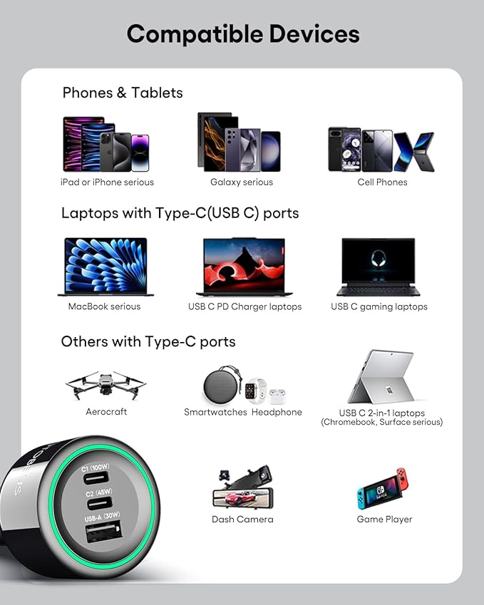 WOTOBEUS 175W Car Charger Dual USB C Adapter: PD 100W & PPS 45W - Image 4