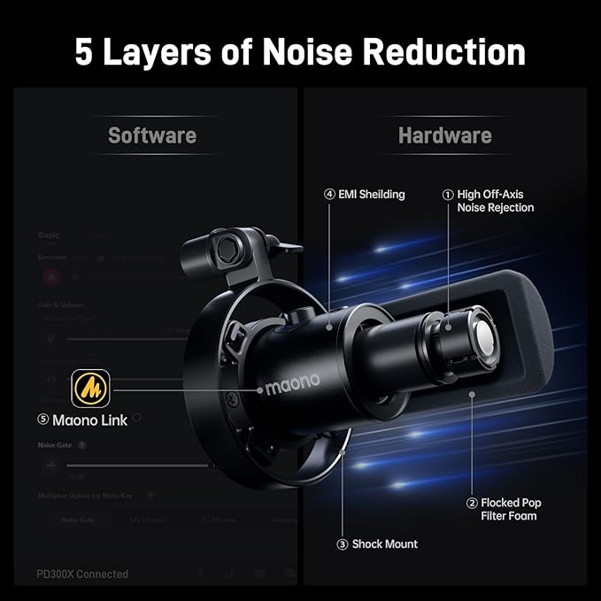 MAONO USB XLR Dynamic Microphone - Image 5