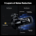 MAONO USB XLR Dynamic Microphone - Image 5