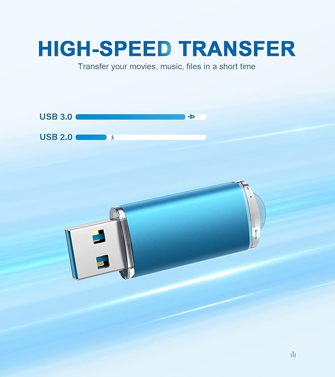 TOPESEL 2 Pack 64GB USB 3.0 Flash Drive High Speed Thumb Drive Memory Stick - Image 2