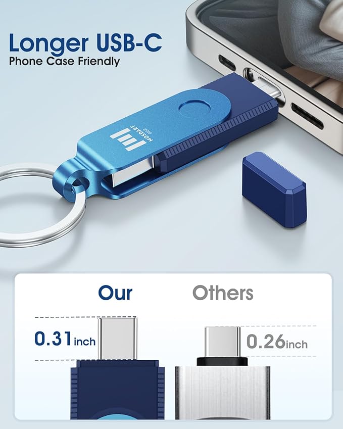 MOSDART 64GB Dual USB C Flash Drive, Speed Up to 150MB/S Type C 3.1 Thumb Drive - Image 5