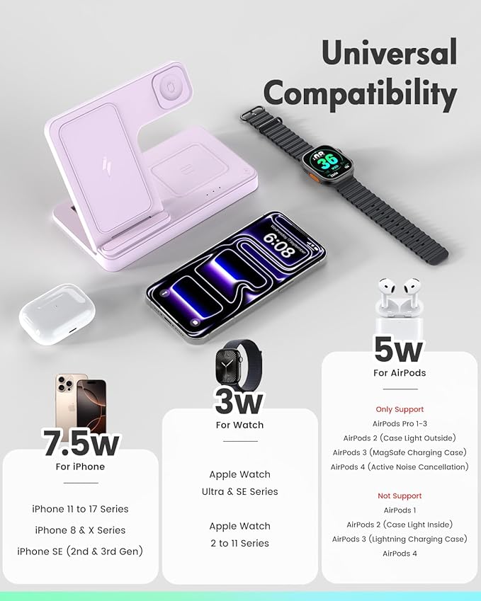 Wireless Charger Stand Charging Station: 3 in 1 Charger Multiple Devices - Image 2