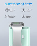 36W for Apple Charging Block - Image 6
