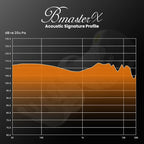 BASN BmasterX in Ear Audio Monitor, Hybrid 6 Drivers IEM Earphones - Image 6