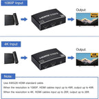 HDMI Splitter 1 in 4 Out, 1x4 HDMI Splitter Audio Video Distributor Box Support - Image 4