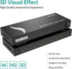 MT-VIKI 4K 1x8 HDMI Splitter 1 in 8 Out, 8 Port Powered HDMI Splitter Multi - Image 4