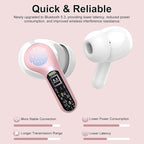 Wireless Earbuds, IP7 Waterproof in Ear Earphones, LED Display Ear buds - Image 2