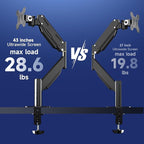 Pholiten Premium Aluminum Heavy Duty Monitor Arm，Ultrawide Monitor Arm - Image 6