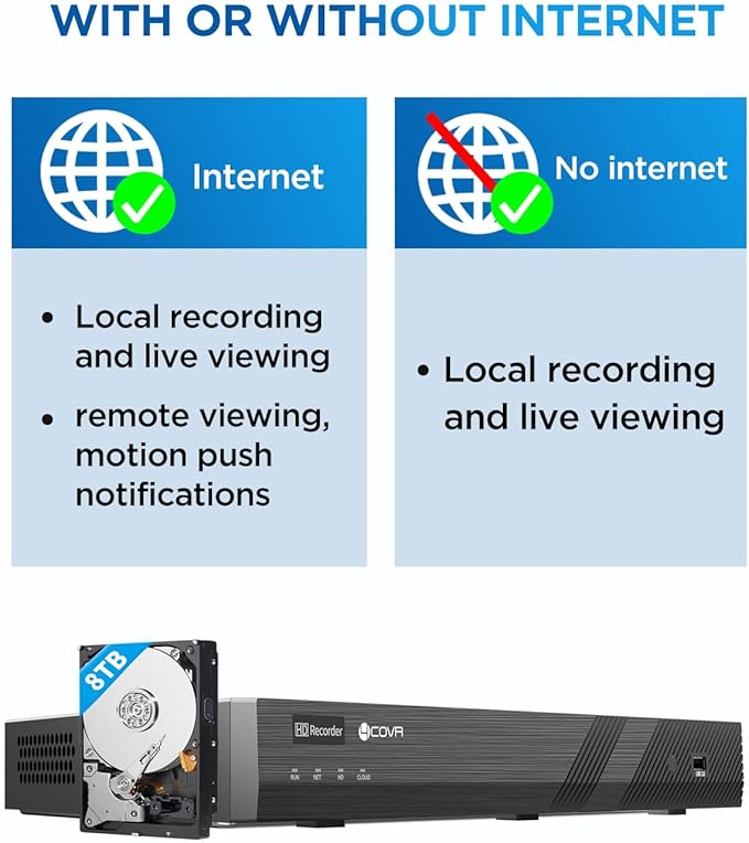 4COVR 32 Channel Security Camera System PoE - Image 6