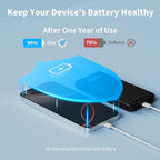 2 Pack Portable Charger, Slimmer 10000mAh Power Bank, USB C in&Out Fast - Image 5