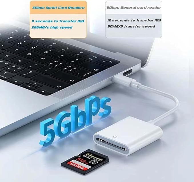iPhone 16 SD Card Reader, esbeecables USB C to SD Card Reader Trail Camera - Image 3