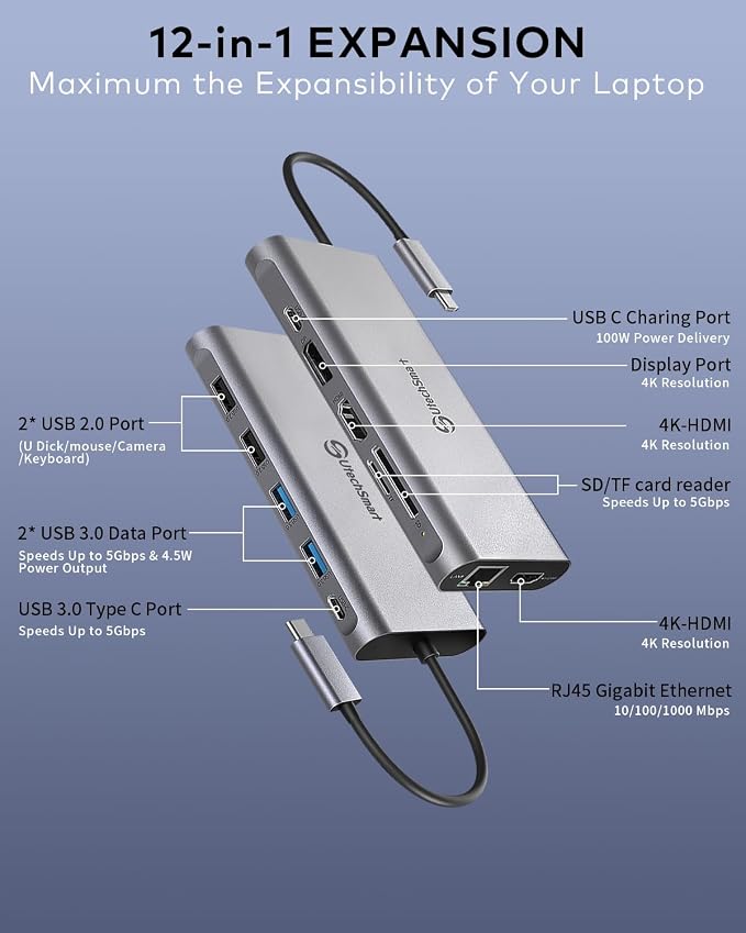 Docking Station, USB C Hub UtechSmart 12 in 1 USB C Dock Triple Display - Image 4