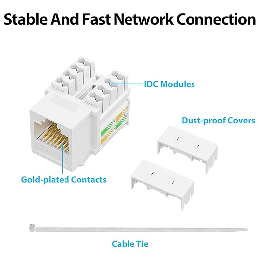 iwillink 10Gbps Cat6 Keystone Jack 10-Pack, RJ45 Keystone Jack, 90-Degree - Image 4