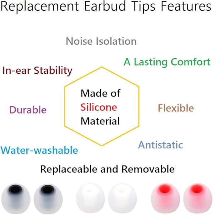 Earbud Silicone Ear Tips Replacement Earbuds Gels - Image 6