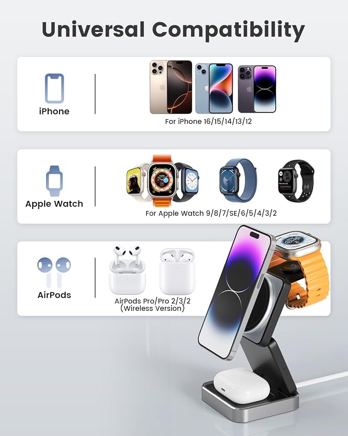 3-in-1 Wireless Charger for iPhone, 15W Fast Wireless Charging Station - Image 2