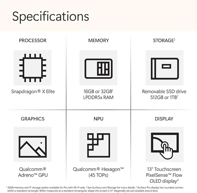 Microsoft Surface Pro 11 Copilot+ PC Tablet w/11-in-1 Hub, Snapdragon X Elite - Image 3