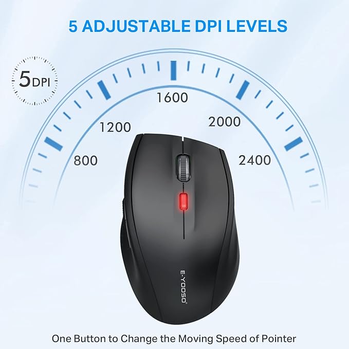 E-YOOSO Bluetooth Wireless Mouse - Image 4