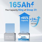 Redodo Group 31 Bluetooth LiFePO4 Battery 12V 165Ah, 2112Wh Max. Energy - Image 2