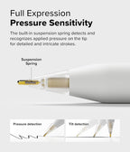 Ringke Apple Pencil Tips Compatible - Image 3