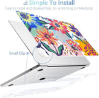 MEEgoodo Case for MacBook Air M4/M3/M2 13.6 inch 2025 2024 2022, Fit Model - Image 5