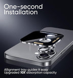 MAGIC JOHN for iPhone 16Plus/16 Camera Lens Protector 9H Aerospace Tempered - Image 2