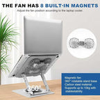 Laptop Cooling Pad with 2 Detachable Fans, Adjustable Height & Angle Stand - Image 2