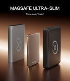 Magsafe Portable Charger for iPhone, 2025 Upgrade 5000mAh Fast Charging - Image 2