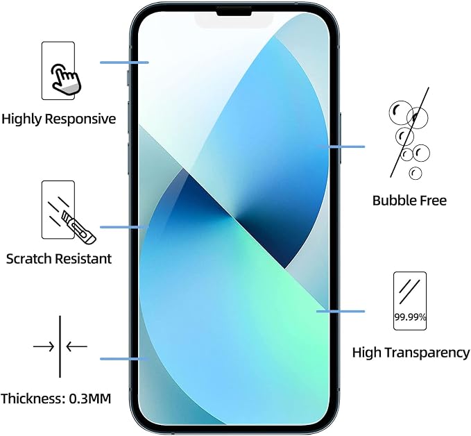 NEW'C 3 Pack Designed for iPhone 13 Mini Screen Protector, Enhanced Tempered - Image 2